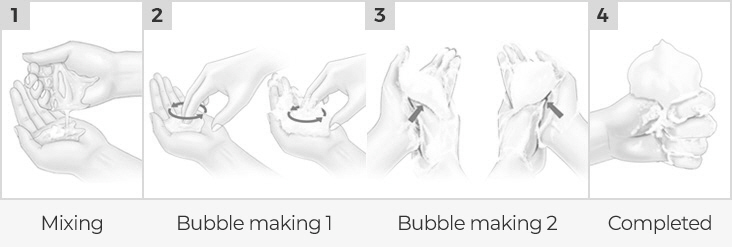 1.Mixing 2.Bubble making1 3.Bubble making2 4.Completed