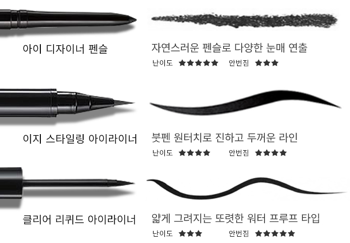 아이 디자이너 펜슬 설명 모바일