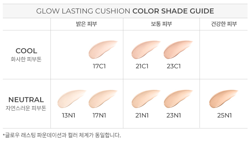 color shade guide - 하기 상세 참조