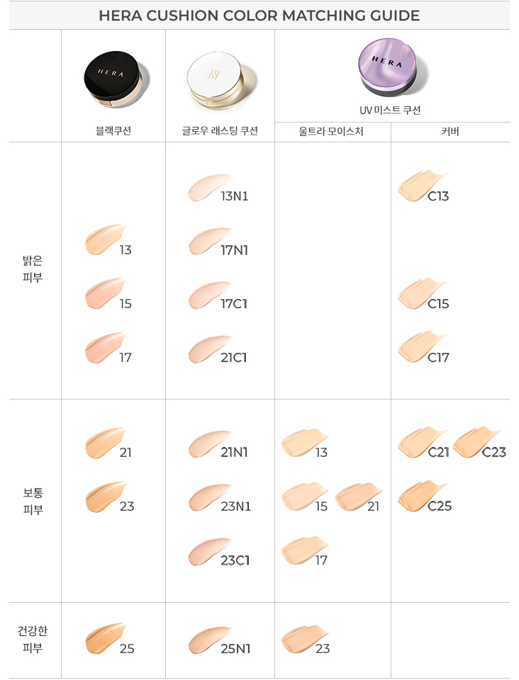 hera cushion matchhing guide - 하기 상세 참조