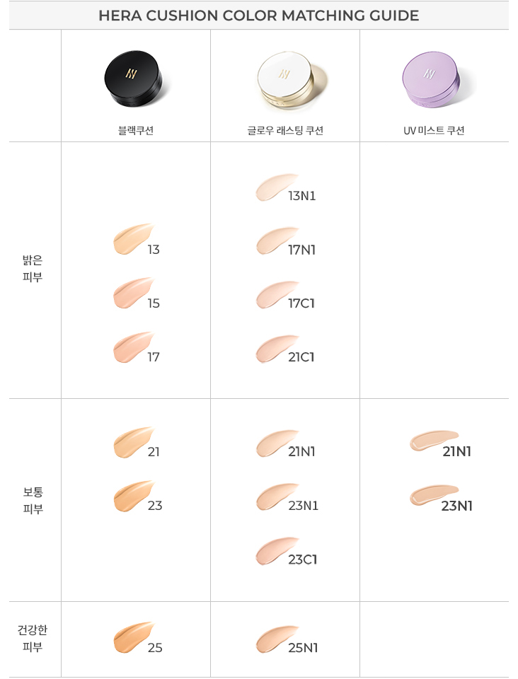 hera cushion matchhing guide - 하기 상세 참조