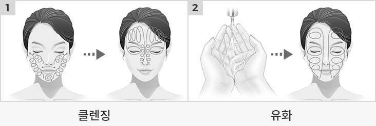 깃털 오일 세안 방법 이미지. 클렌징 후 유화