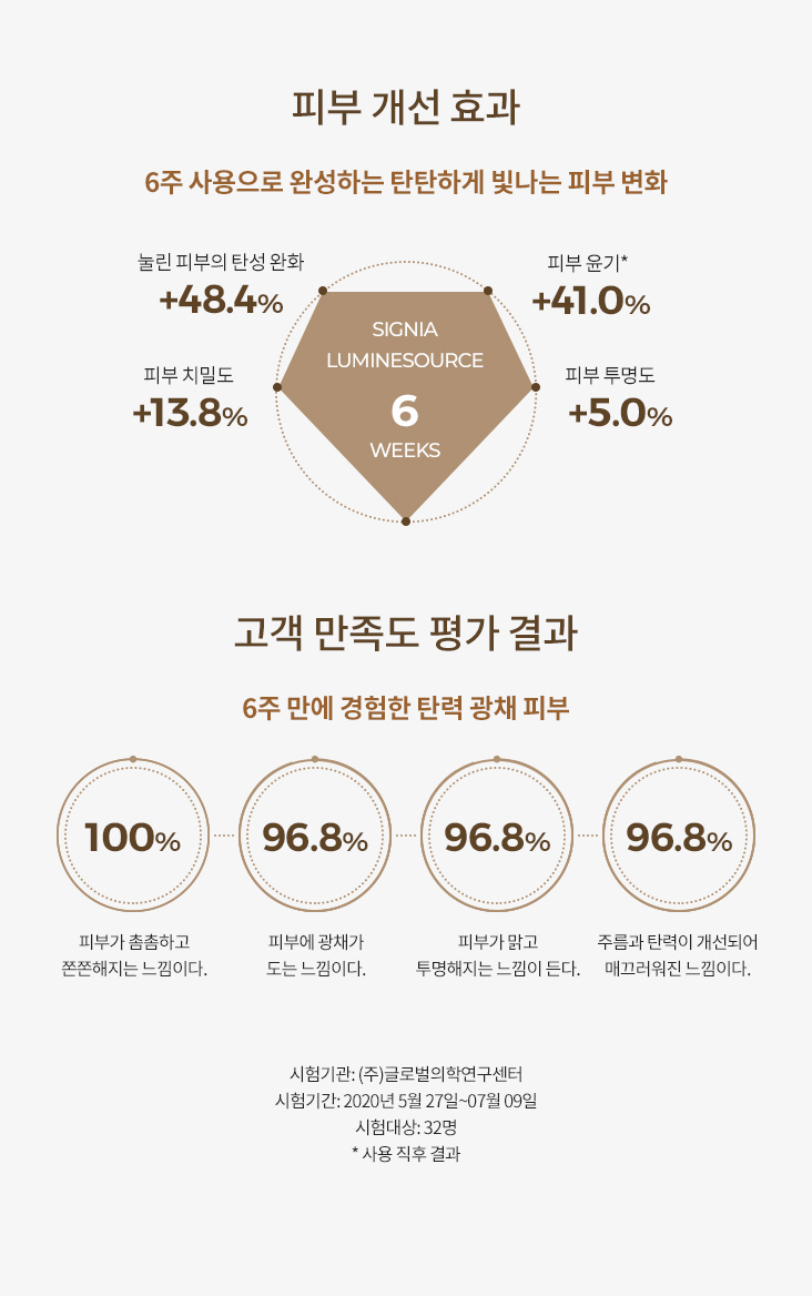 하단 텍스트 참조