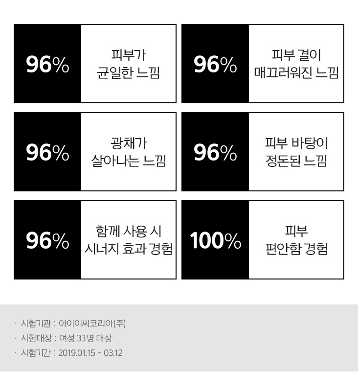 화이트 프로그램 래디언스 크림 설명 웹