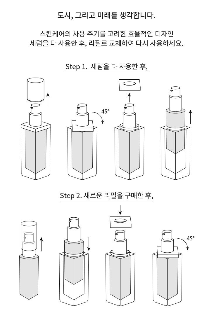 도시, 그리고 미래를 생각합니다. 스킨케어의 사용 주기를 고려한 효율적인 디자인 세럼을 다 사용한 후 , 리필로 교체하여 다시 사용하세요. Step 1. 세럼을 다 사용한 후, Step 2. 새로운 리필을 구매한 후,