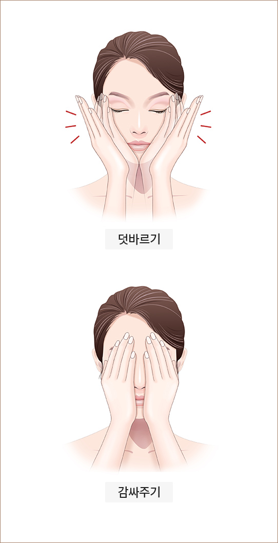 덧바르기, 감싸주기 방법